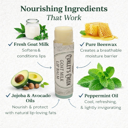 Goat Milk Lip Balm | Peppermint | Handmade Natural Skincare | Curley’s Creek®