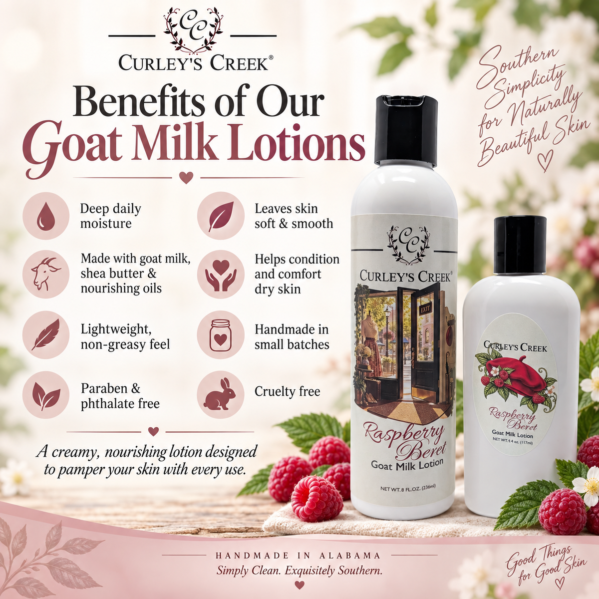 Apple Muffin Goat Milk Lotion
