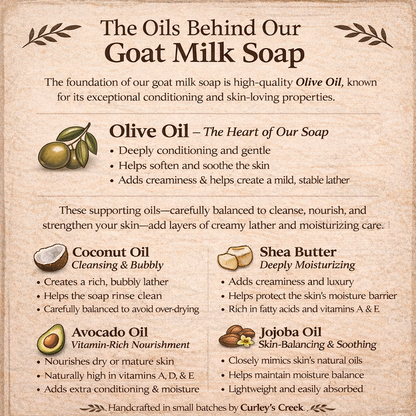 Goat Milk Soap | TreeStand | Unscented Hunter's Soap | Natural Handmade Skincare | Curley's Creek®